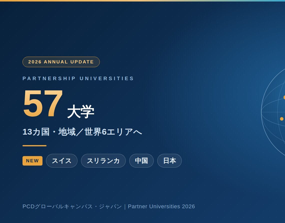 パートナーシップ大学が57大学に拡大!新たにスイス・スリランカ・中国・日本が仲間入り